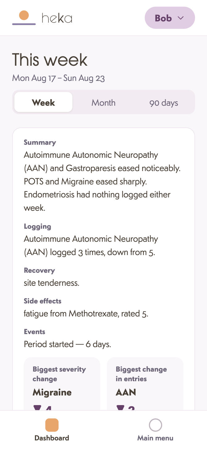 The weekly dashboard: a written summary of how each diagnosis moved, followed by the two biggest changes.